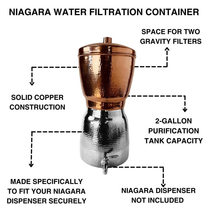 Sertodo Niagara Water Filtration Vessel